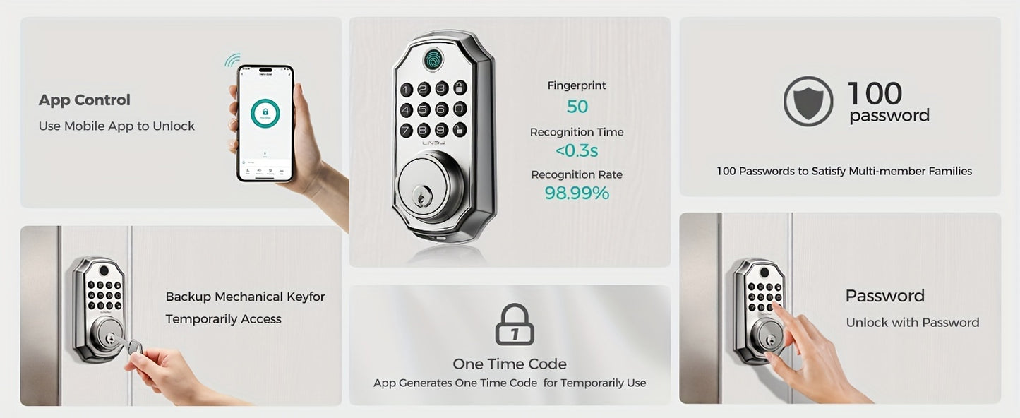 D280 Smart 5-in-1 Fingerprint Door Lock with App Connectivity, Biometric Storage, 100 Passwords, Temporary Sharing