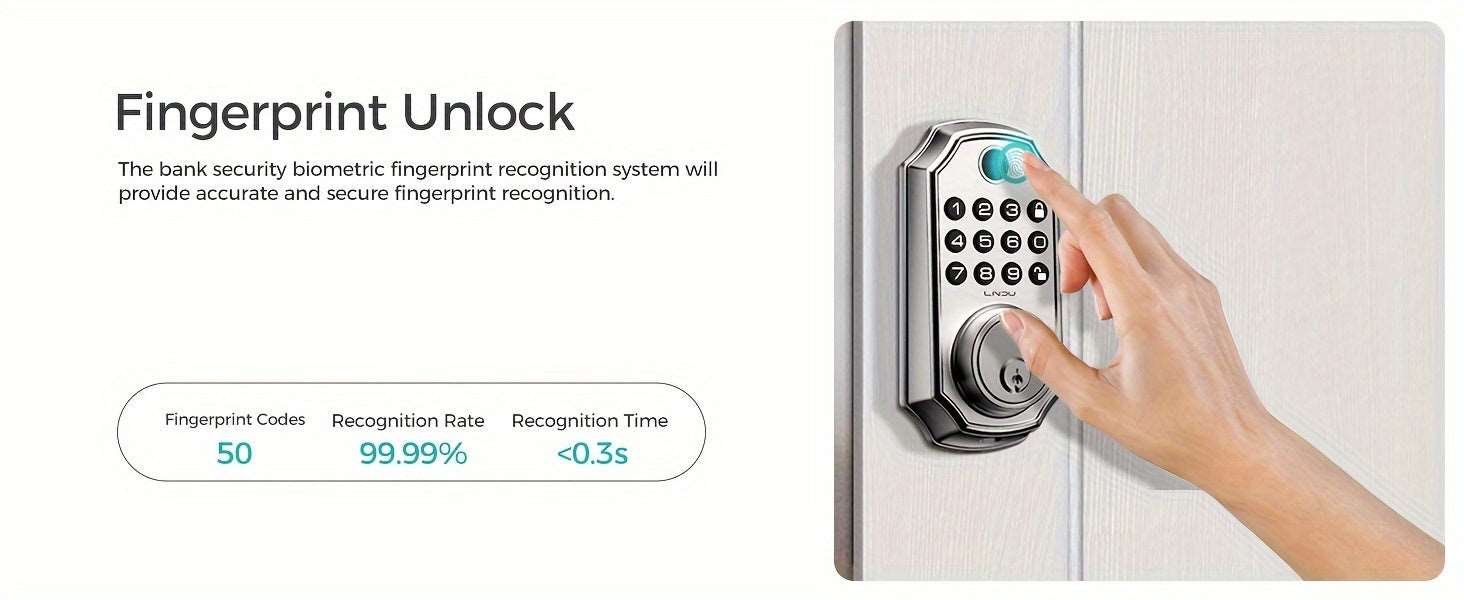 D280 Smart 5-in-1 Fingerprint Door Lock with App Connectivity, Biometric Storage, 100 Passwords, Temporary Sharing