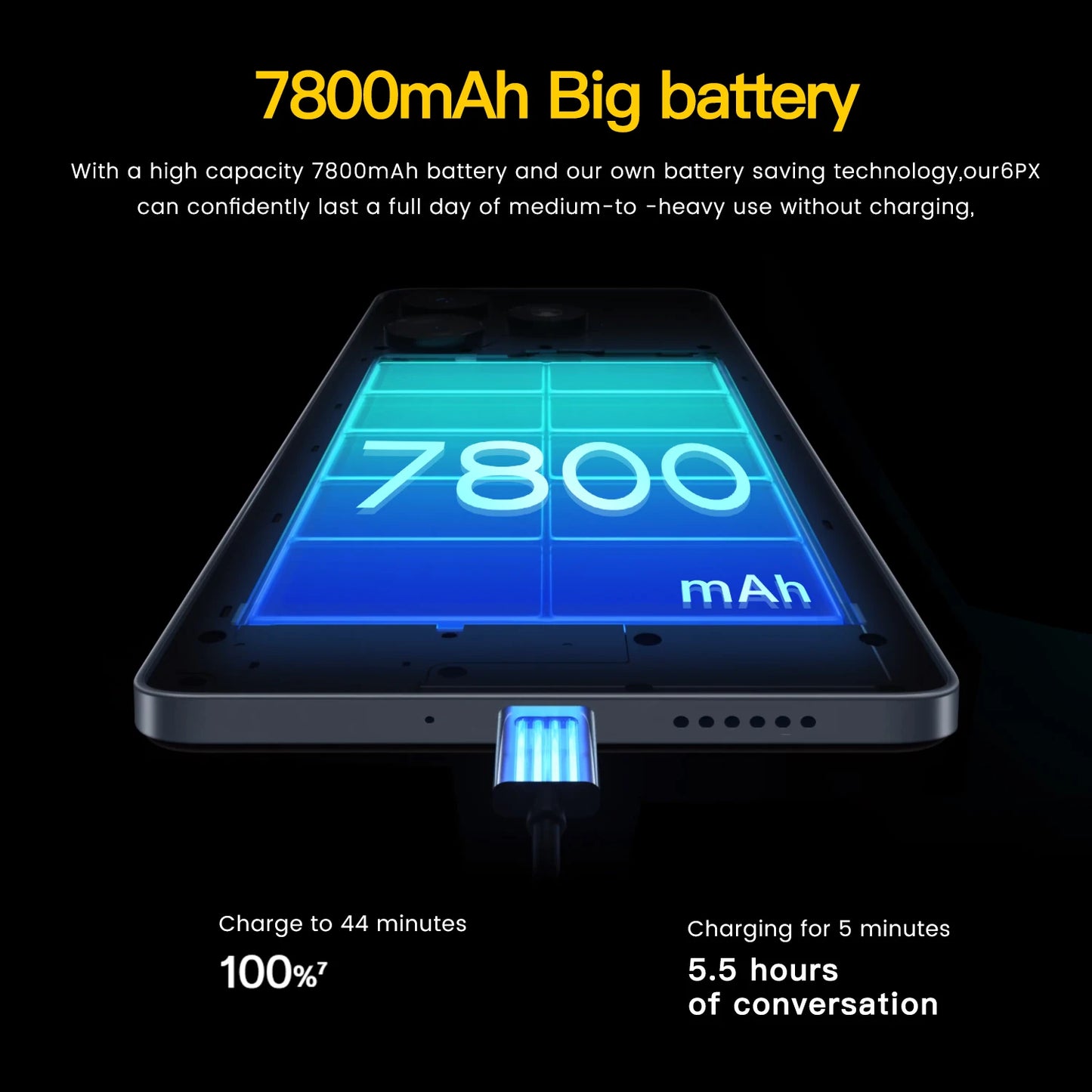 2025 Spark 10 Pro Smartphone 7.3inch Full Screen 4G/5G Cell Phone 16TB+1TB 7800mAh Mobile Phones 108MP Global Version Celulares