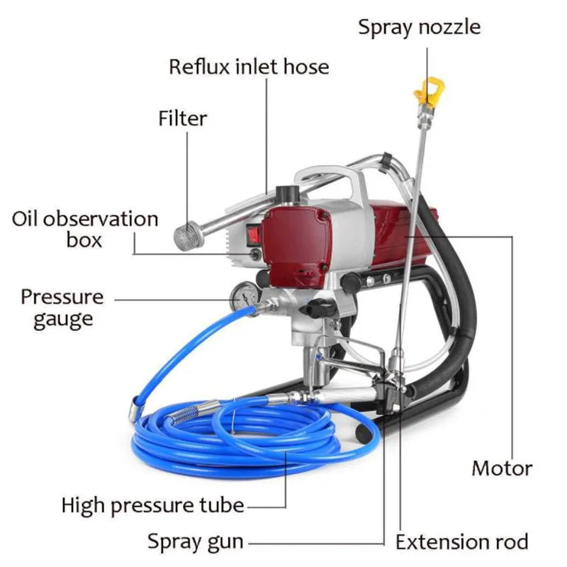 1800W Professional High-pressure Airless Paint Sprayer - Ideal for Contractors