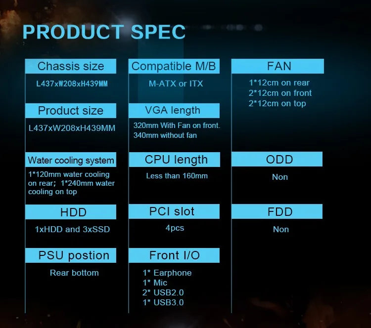 CPU i5/i7 RAM8G/16GB SSD 120GB/240GB/480GB gaming/home/office Desktop PC computer