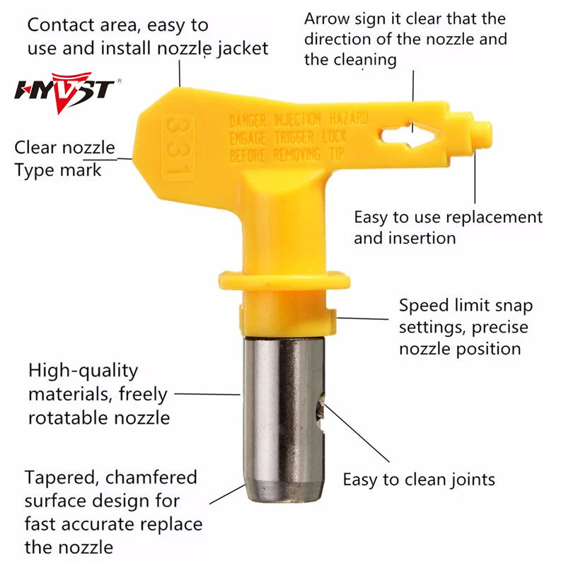 Aftermarket 4 series Spray piant gun Tips 417/419/421/425 Airless Nozzle TIPS sorts of Series parts airless paint spray gun tip