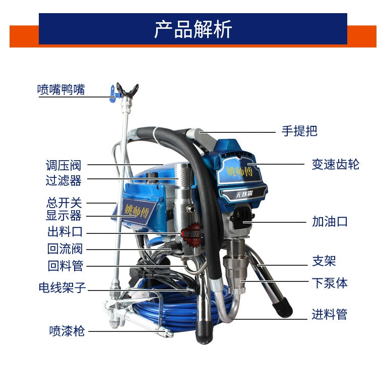 Master Yao Paint Sprayer Jotashield Paint Electric High Pressure Airless For Home High Power Engineering 495