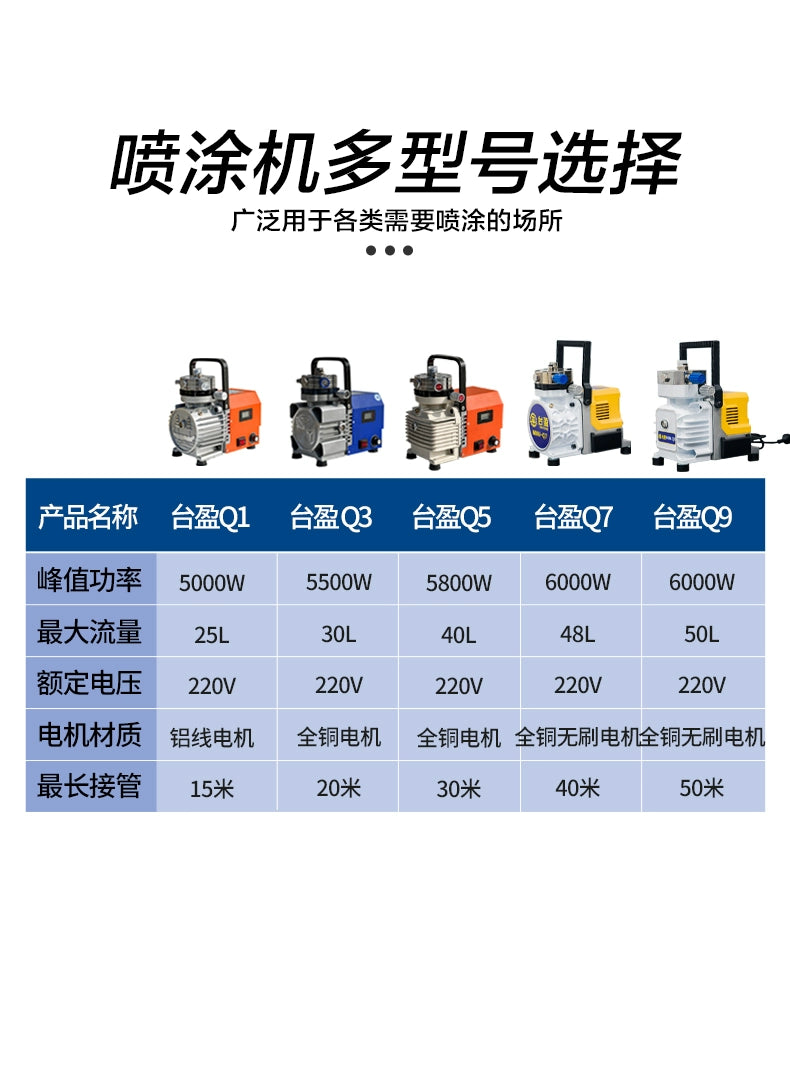 Taiying Q9 Airless Sprayer High-Power Portable Interior and Exterior Wall Paint Latex Paint Small Electric Paint Spraying Machine