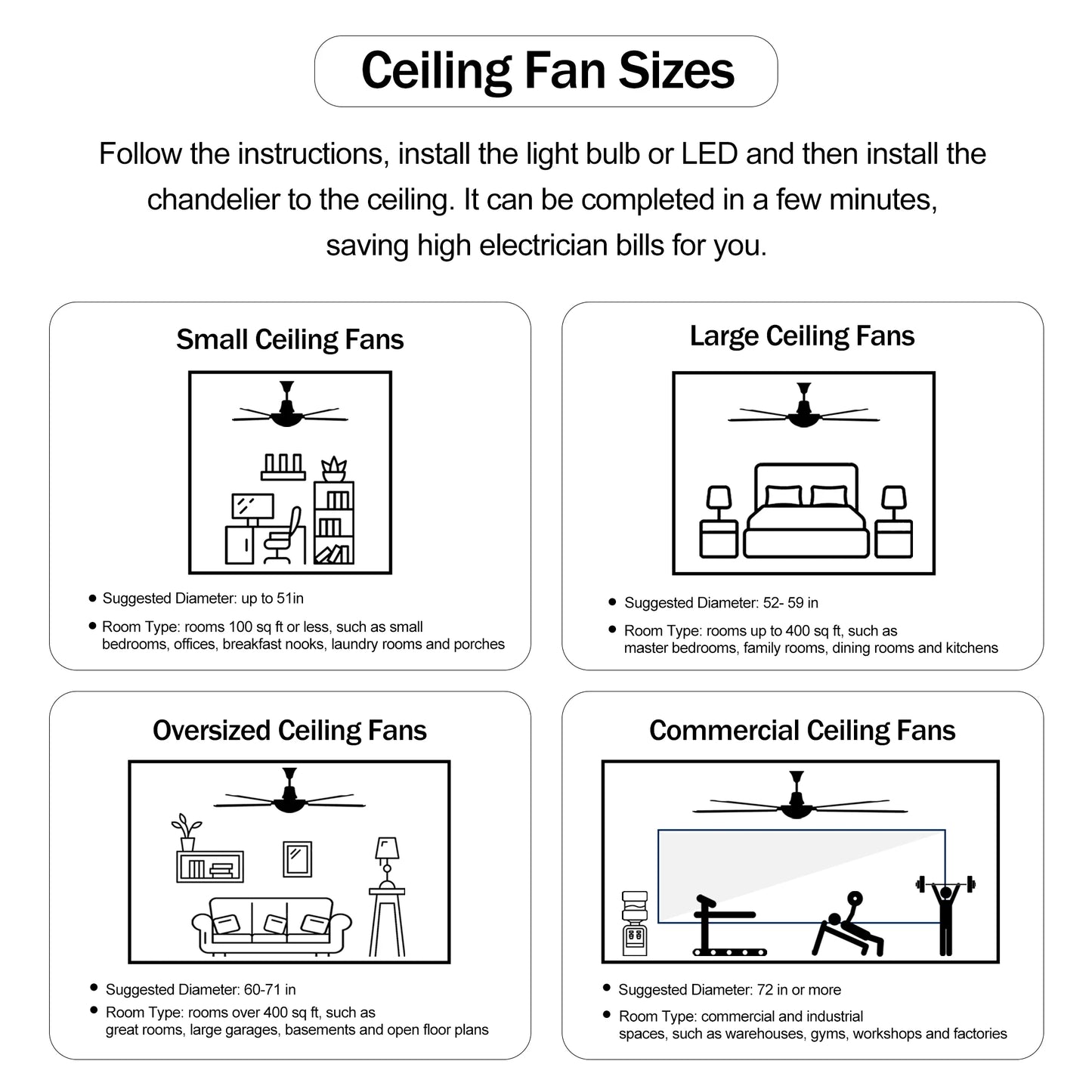 52 Inch Farmhouse Ceiling Fan with Remote,3-Lights Ceiling Fan with Light Fixture (No include Bulbs), Ceiling Fan for Patio,Livi