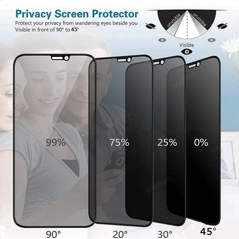 6-in-1 For Google Pixel 9 Pro Glass Google Pixel 9 Glass Privacy Anti-Spy Glue Screen Protector Pixel9 Pixel 9 Pro XL Lens Glass