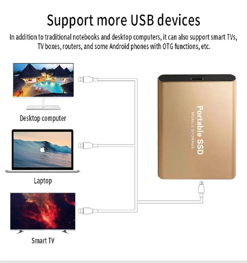 Xiaomi MIJIA External Hard Drive 1TB Storage Drive Mini Solid-state SSD USB3.1 HDD Portable 2TB External Hard Disk for Mac/Phone