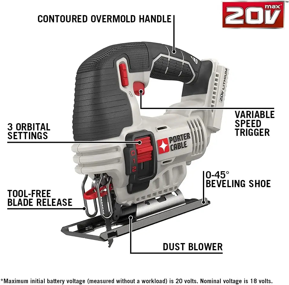 20V MAX Power Tool Combo Kit, 6-Tool Cordless Power Tool Set with 2 Batteries and Charger (PCCK619L8)