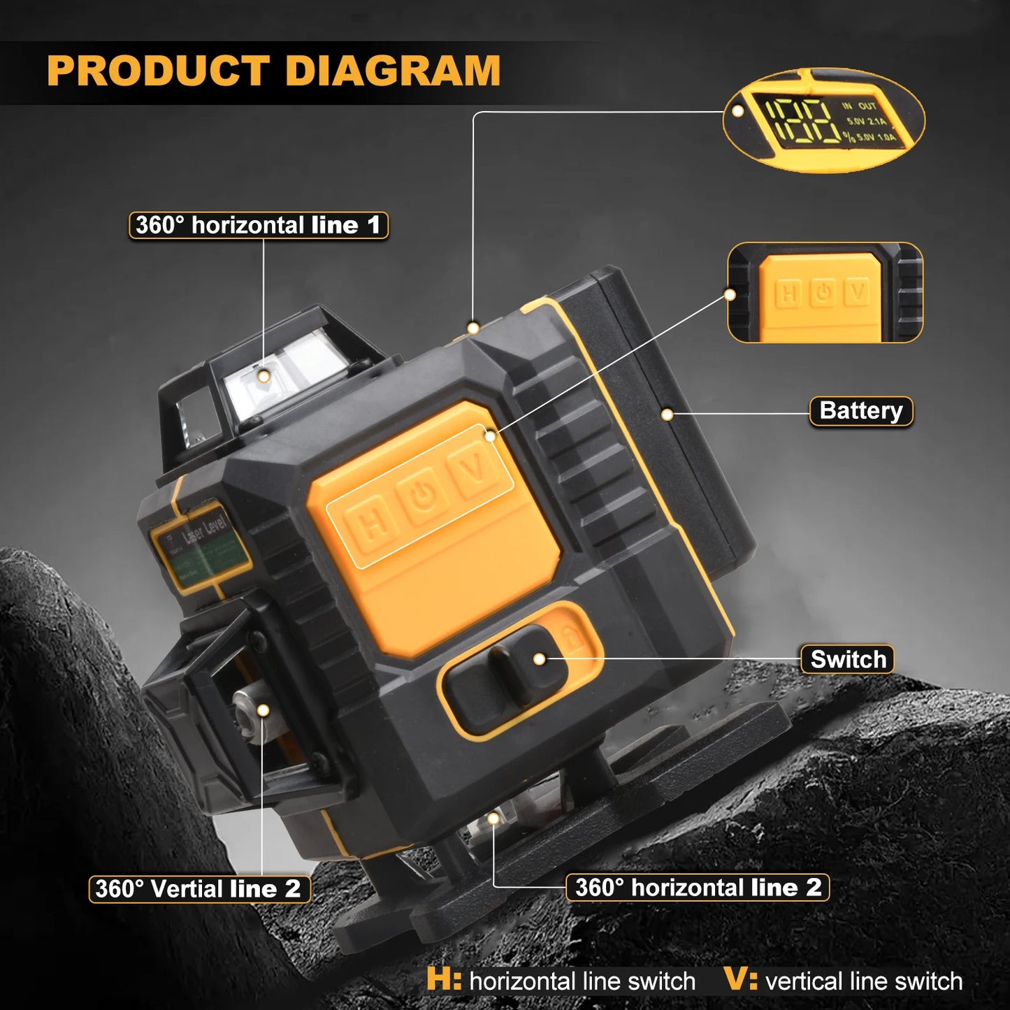 New 16 Lines 4D Laser Level Green Line Self-Leveling 360 Horizontal And Vertical Super Powerful Laser Level Green Beam Laser