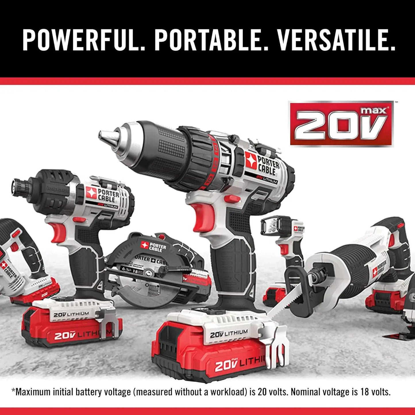 20V MAX Power Tool Combo Kit, 6-Tool Cordless Power Tool Set with 2 Batteries and Charger (PCCK619L8)