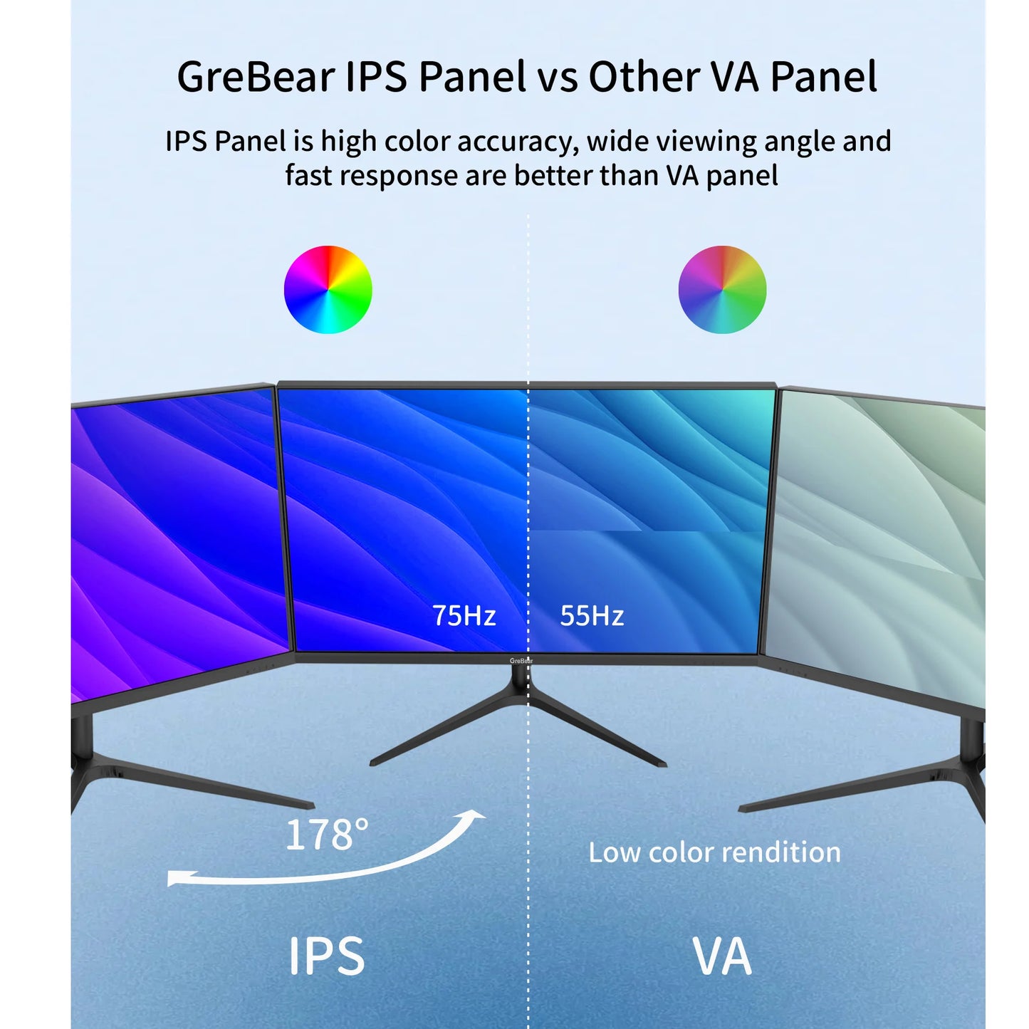 GreBear 27-inch Computer Monitor IPS Panel PC Monitors FHD 1080p 75Hz LED Display Home Office Desktop Screen, HDMI, VGA, Flicker