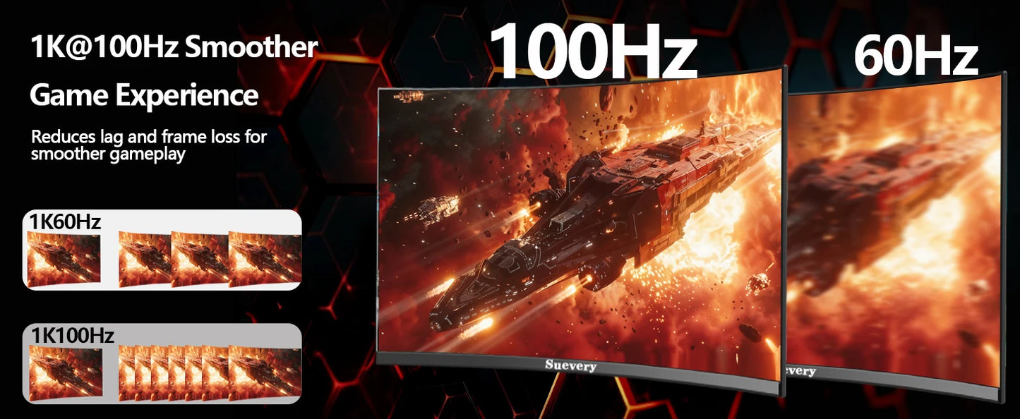 Suevery 27-inch Gaming Monitor, 100hz Computer Monitor FHD 1080P PC Monitor,1800R Curved Screen Carries Built-in Sound Frameless