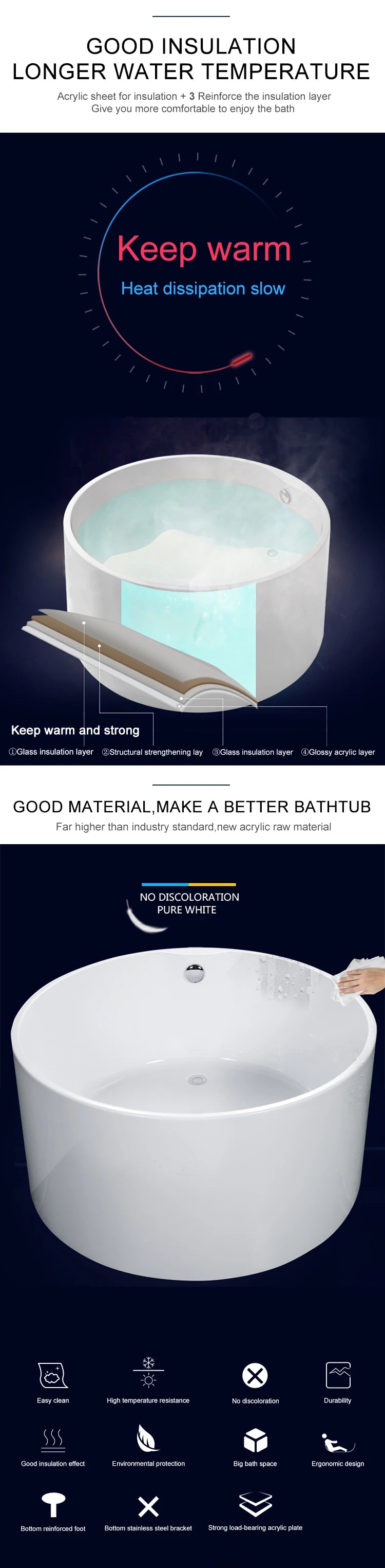 Bathroom Bathtub,110 Small Acrylic Solid Surface Round Soaking Bathtub Baby Stand Alone Bathtub Portable Tub Bath