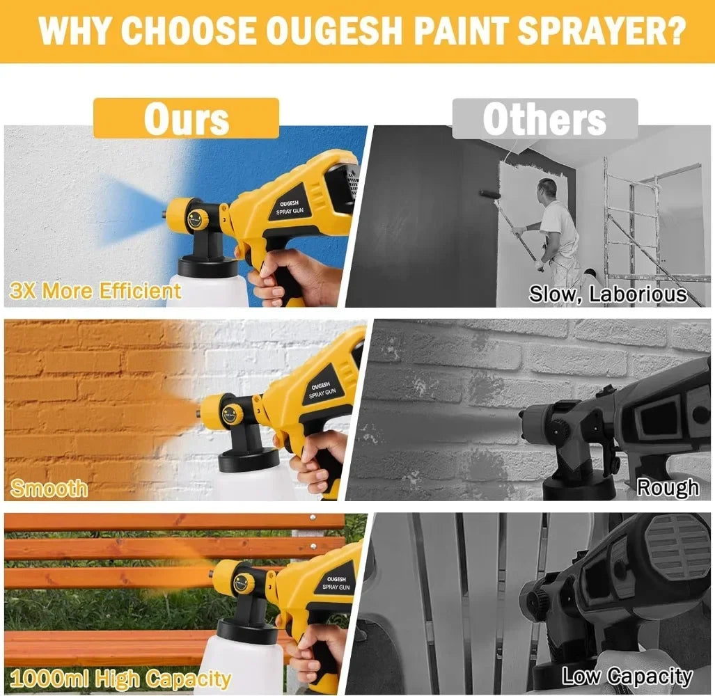 Cordless Paint Sprayer for Dewalt 20V MAX Battery Airless Electric HVLP Spray Paint Gun Tools (No Battery)