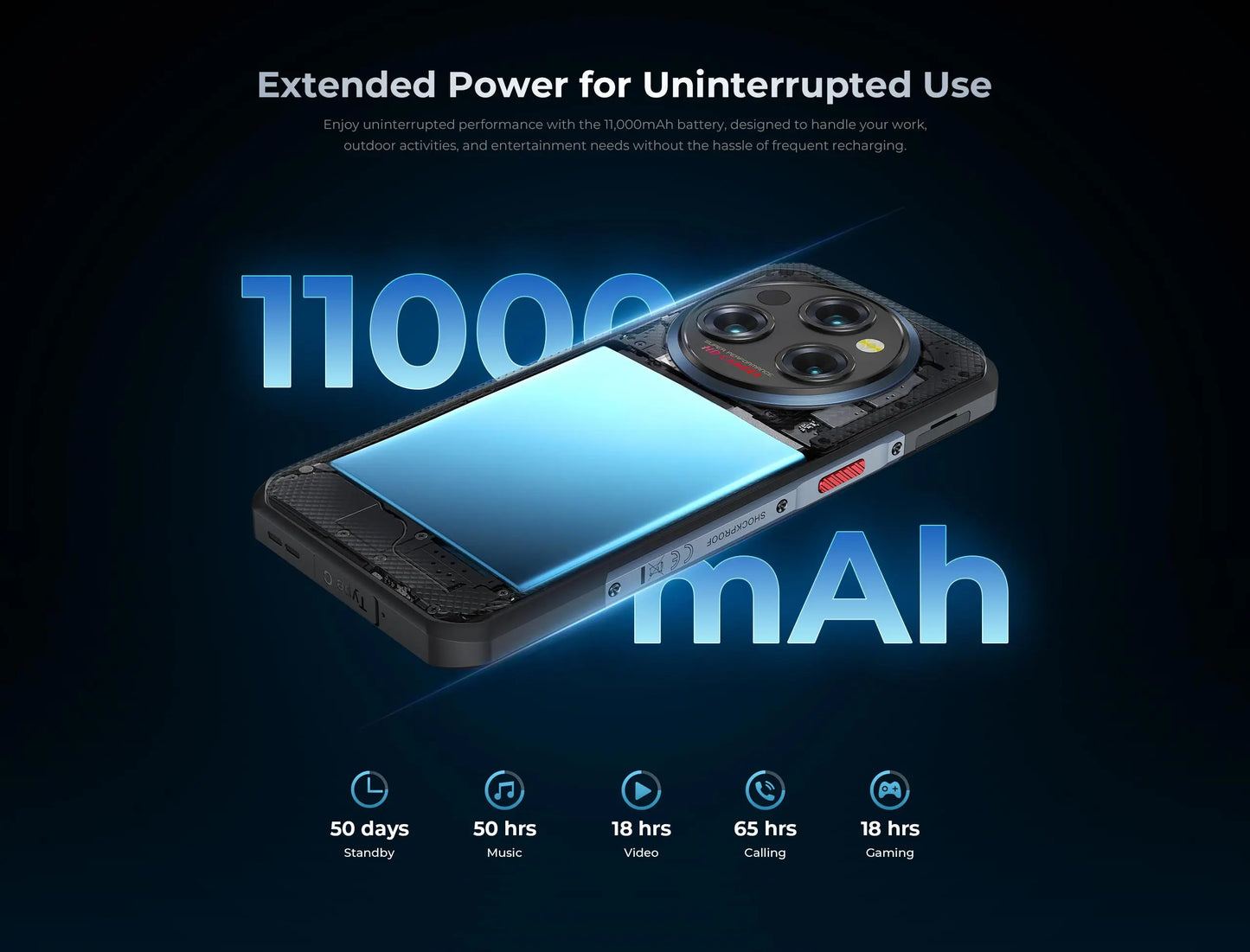 Oukitel WP35 S Rugged phone 6GB+256GB 11000mAh Cellphones androids NFC 48MP Rear Camera Smartphone Business phone