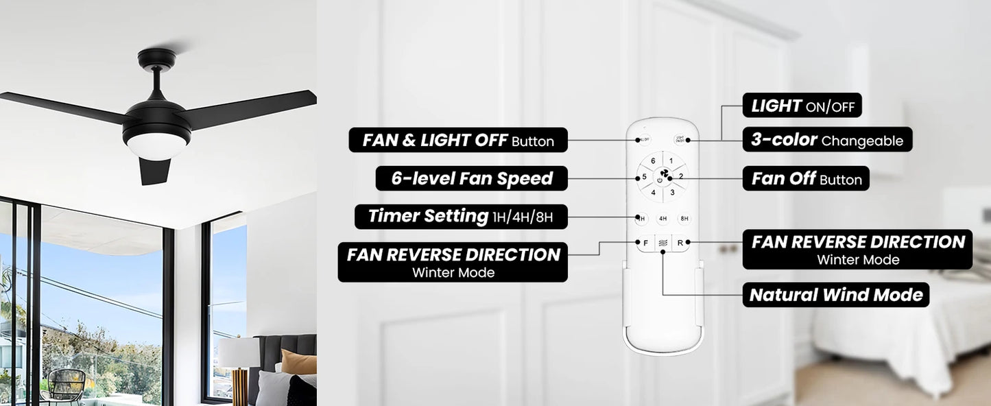 LUNA 52" Ceiling Fan with Light & Remote Control,3 Wood Blades, 6-Speed, Timer, 3 CCT, for Bedroom Living Room Kitchen