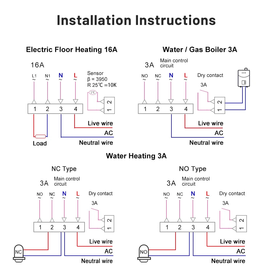 Tuya WiFi Smart Thermostat Temperature Controller for Electric Floor Heating Water/Gas Boiler Temperature  Google Home Alexa