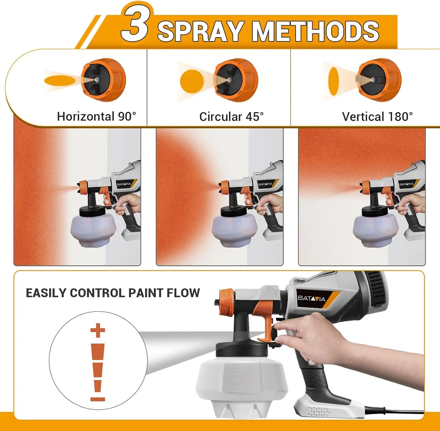 Sprayer - BATAVIA HVLP Electric Spray Paint Gun, 1200ML, 4 Nozzles, 3 Patterns, Paint Sprayer for House Painting, Home Int