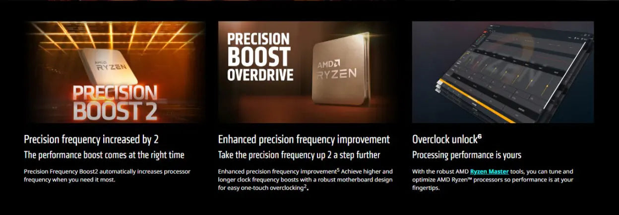 NEW AMD Ryzen 5 7600X R5 7600X 4.7 GHz 6-Core 12-Thread PCIE 5.0 105W CPU Processor 5NM L3=32M 100-000000593 LGA AM5 프로세서 Gaming