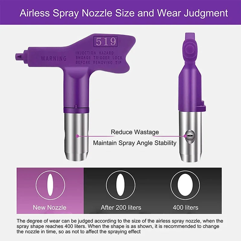 Airless Spray Tip Nozzle Paint Sprayer Fine Finish Seal Nozzle 215-655 Airbrush Tip For Spray Tip Home Garden Tool Spray Gun