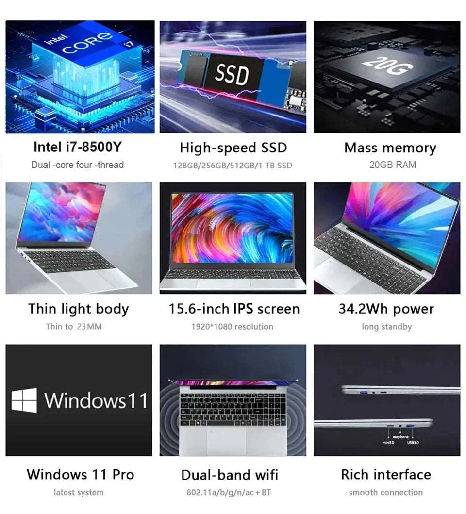 Original 15.6 Inch Windows 11Pro Laptop Notebook Intel Core i7 8500Y 20GB RAM 1TB SSD Office Computer PC Fingerprint Unlock