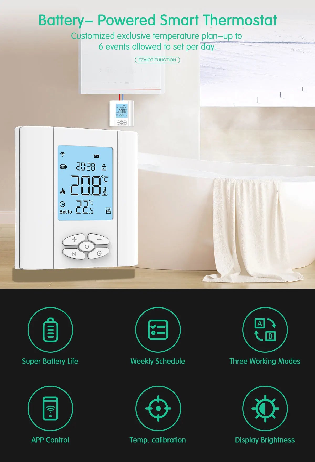 ZigBee Battery-Powered Thermostat for Water Gas Boiler Smart Tuya WiFi Wireless Temperature Controller Voice Alexa,Google Home