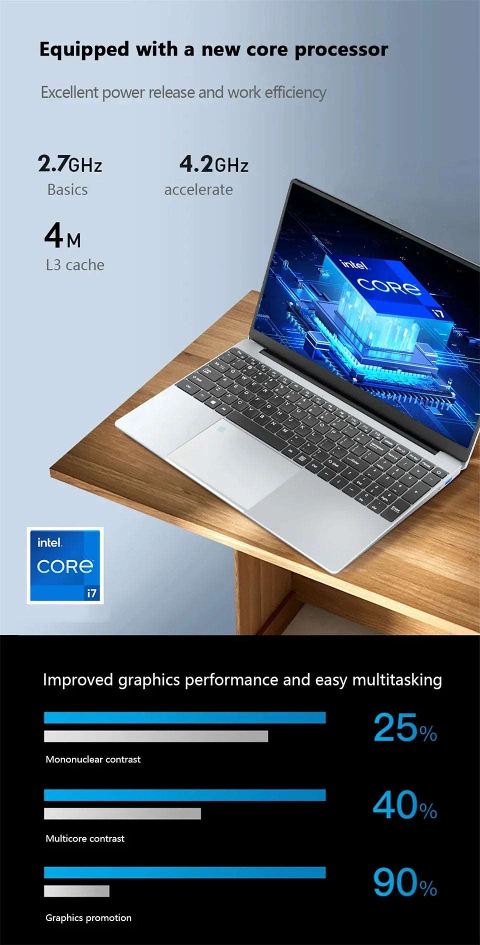 Original 15.6 Inch Windows 11Pro Laptop Notebook Intel Core i7 8500Y 20GB RAM 1TB SSD Office Computer PC Fingerprint Unlock