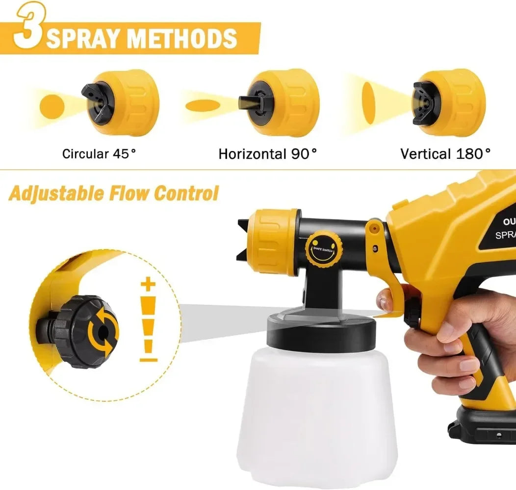 Cordless Paint Sprayer for Dewalt 20V MAX Battery Airless Electric HVLP Spray Paint Gun Tools (No Battery)