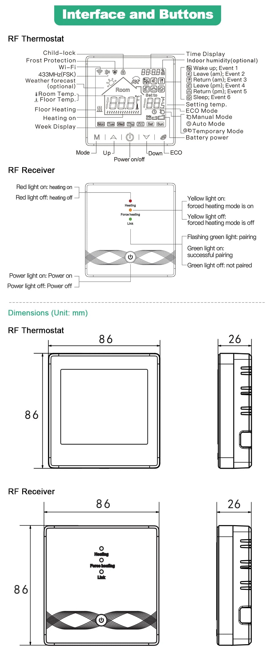 Tuya Smart Home Wifi Boiler Thermostat Wireless 433MHZ Water Boiler Heating Digital Thermoregulator Smart Life Alexa Google Home