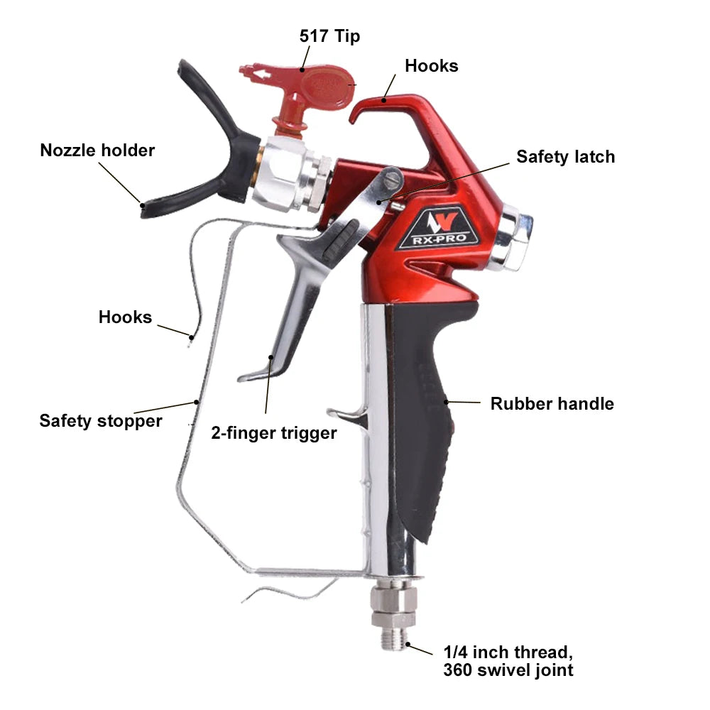 Airless Paint Spray Gun 538020 for Titan RX-Pro Red Series High Pressure with 517 Tip and Guard 0538020