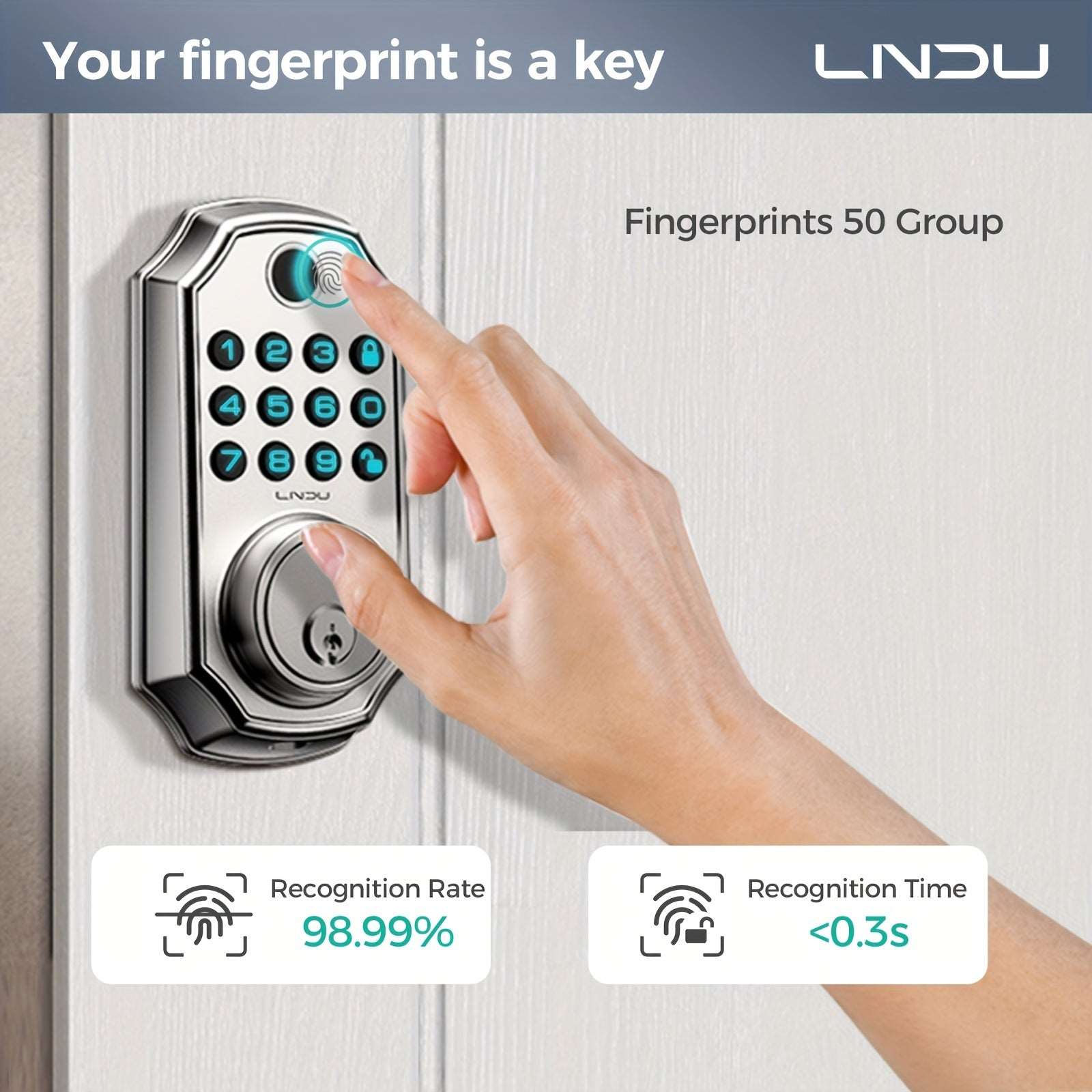 D280 Smart 5-in-1 Fingerprint Door Lock with App Connectivity, Biometric Storage, 100 Passwords, Temporary Sharing